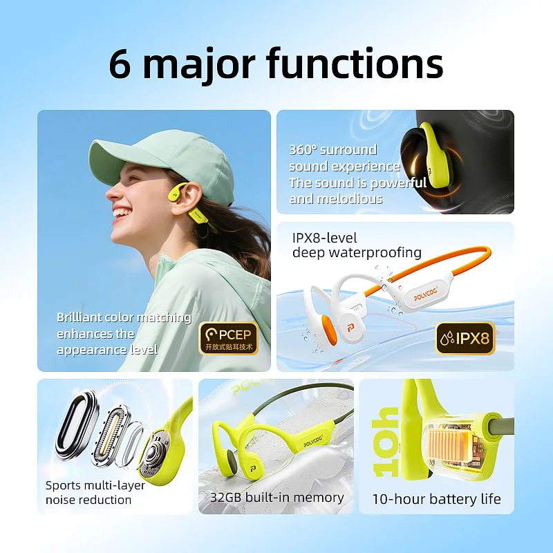 POLVCDG X9 Bone Conduction Ear - Telephone Headset Office recension och pris
