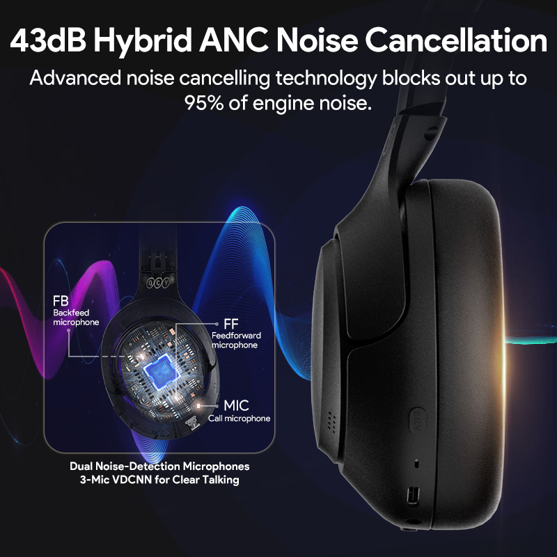 QCY H3 ANC Hi-Res Audio Wirele - Telephone Headset Office recension och pris
