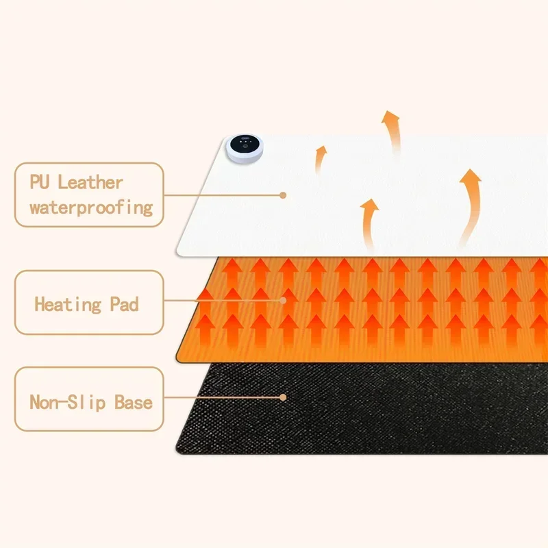 Extra Large Heated Desk Pad El - Office Furniture China recension och pris