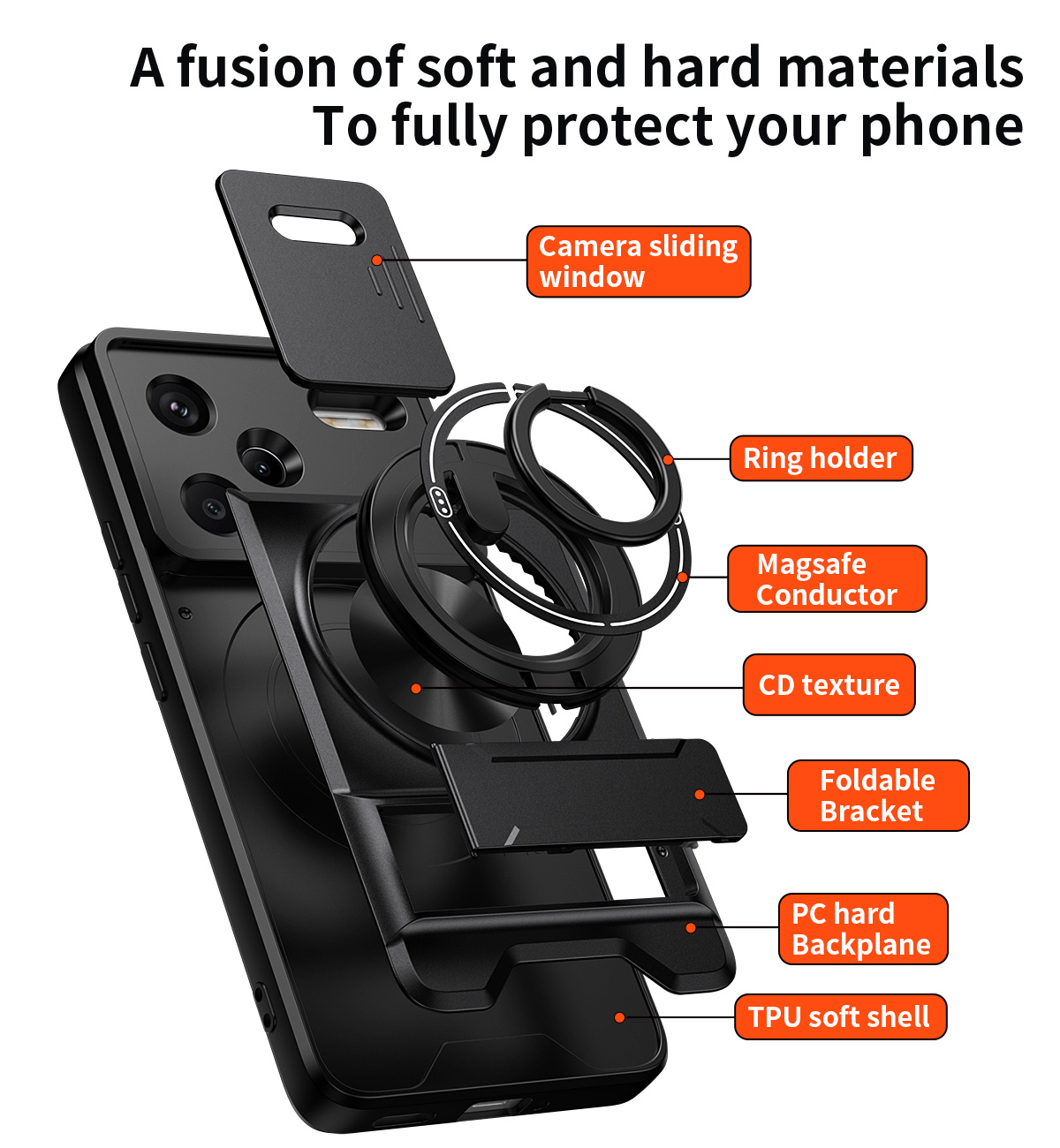 Lens Slide Camera Phone Case f - Magazine File Holder recension och pris